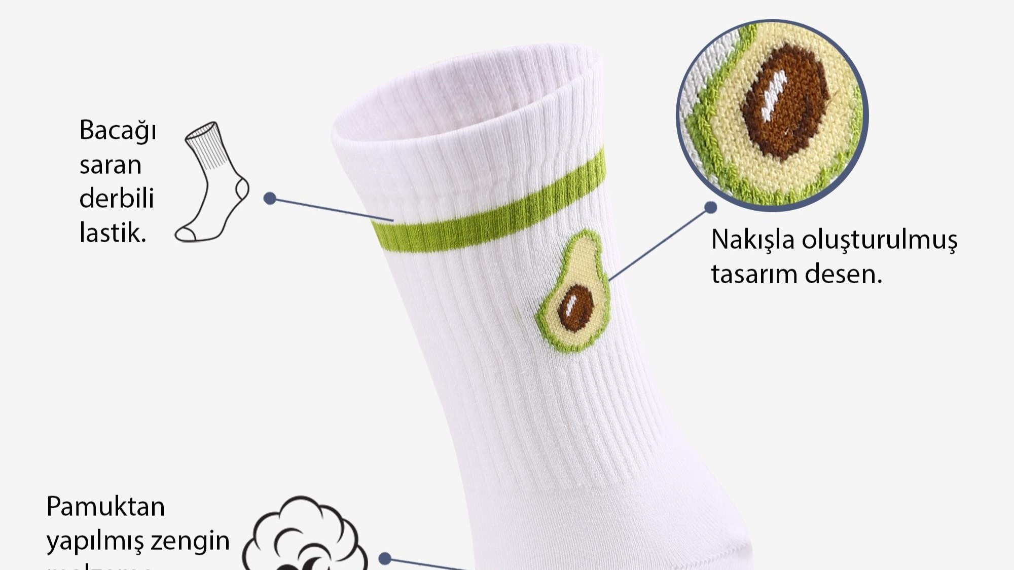 Spor çorap modası,Avokado desenli çorap,Sneaker çorap