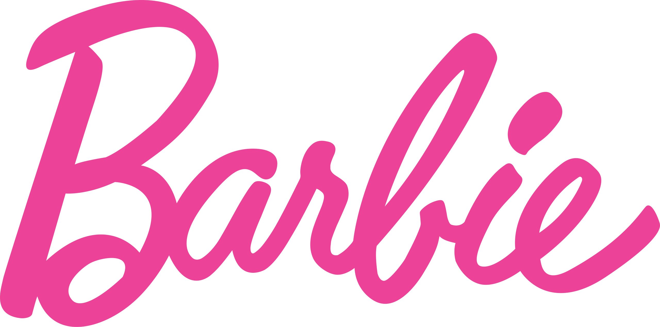 Barbie Bebeklerinin Çocukların Hayal Gücüne ve Sosyal Gelişimlerine Katkıları