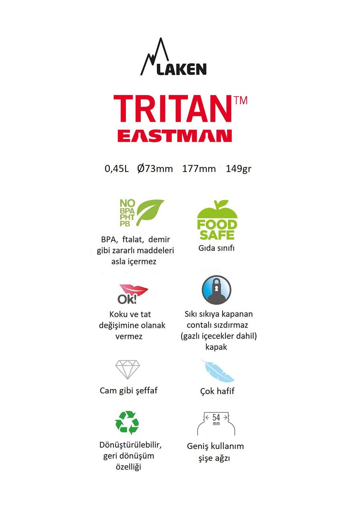 Laken Tritan Jannu Şişe 0,45L - Kırmızı LKTN4R