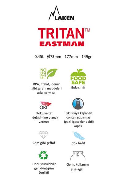 Laken Tritan Jannu Şişe 0,45L - Granit LKTN4G