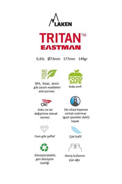 Laken Tritan Jannu Şişe 0,45L - Kırmızı LKTN4R