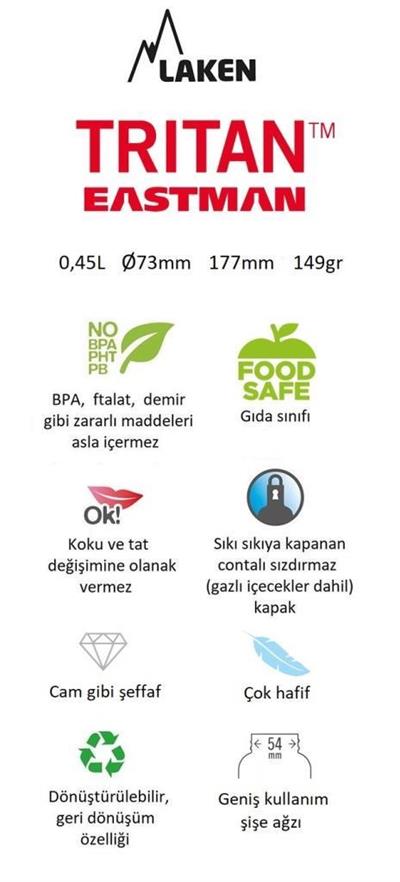 Laken Tritan Summit Şişe 0,45L - Eguzkitan