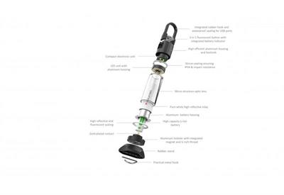 Ledlenser ML6 Fener LEA500929