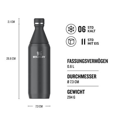 Stanley THE ALL DAY SLIM BOTTLE  0.60 LT / 20OZ BLACK Su Termosu AS1012069024