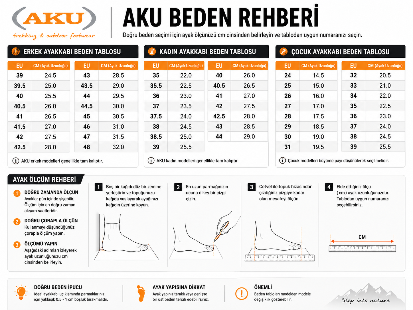 Aku beden tablosu