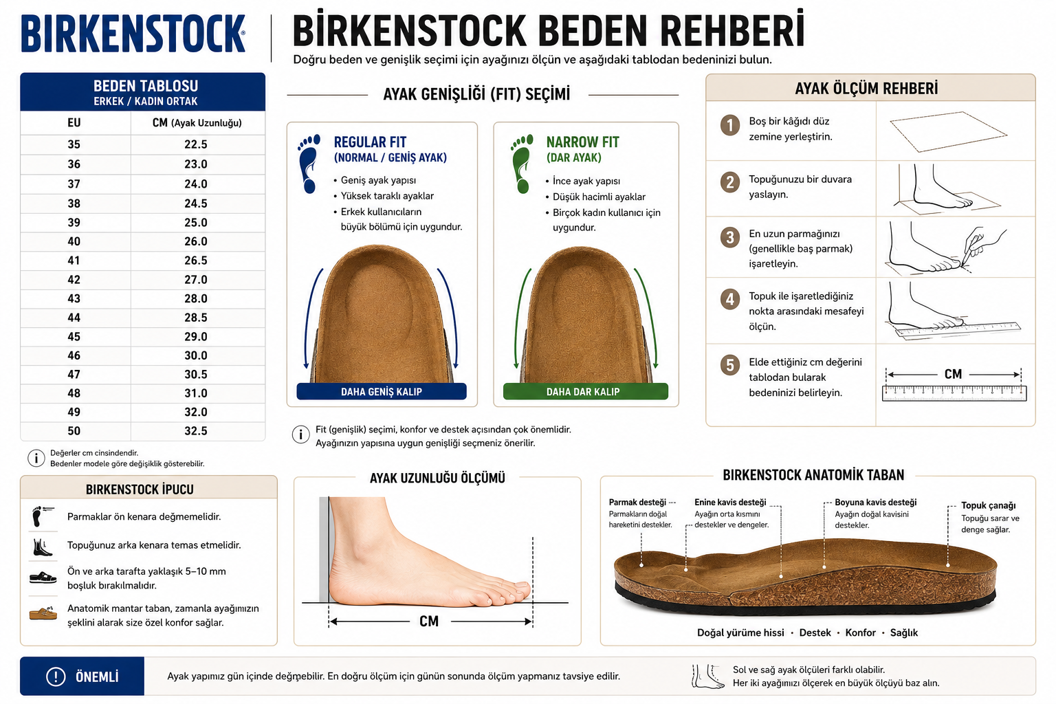 Birkenstock beden tablosu