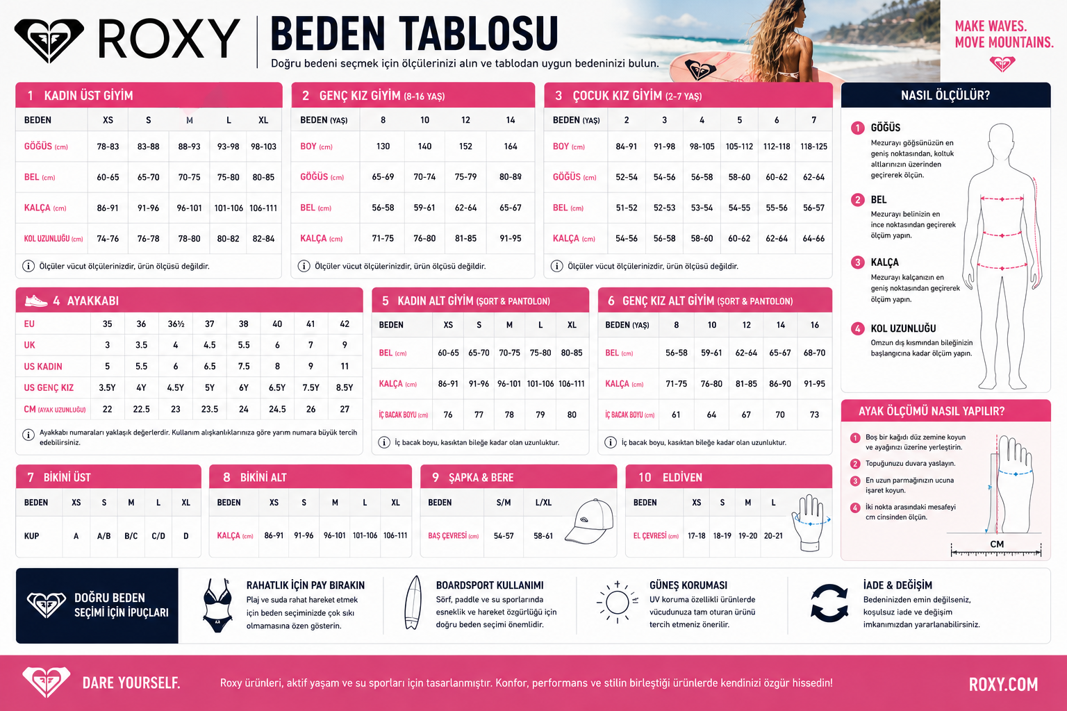 Roxy beden tablosu