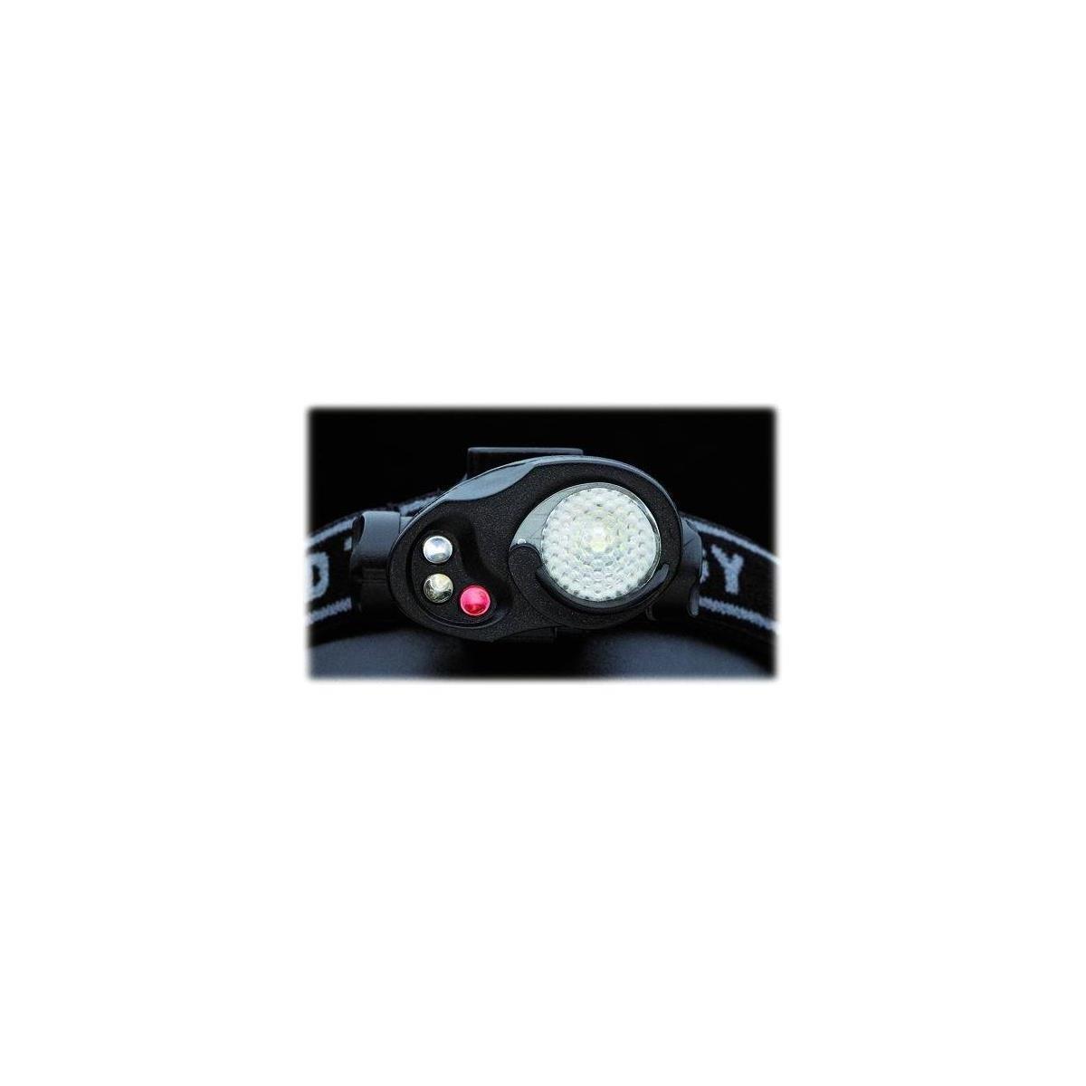 Aitec 5Mm 1Watt Kafa Lambası At906X