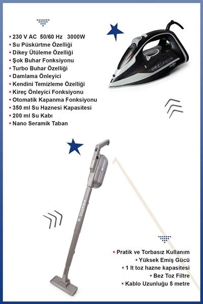 Pratik Mega Premium Elektro Çeyiz Seti