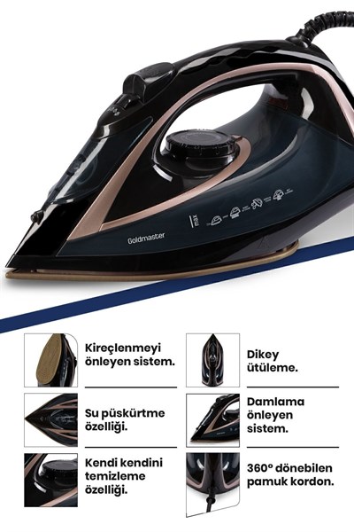 Pressjet 2400 Watt Seramik Tabanlı 170 gr Etkili Şok Buharlı Ütü