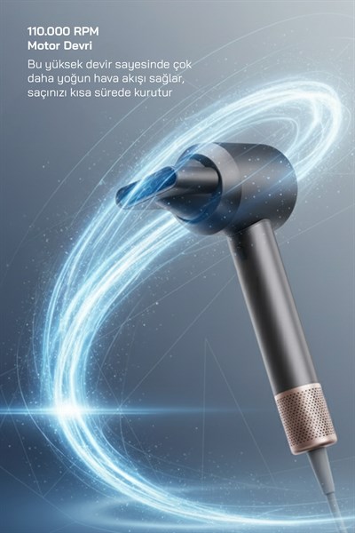 Sinbo SHD-1740 BLDC Saç Kurutma Makinesi Gri – 3 Hız, 4 Isı Ayarı, İyon Teknolojisi