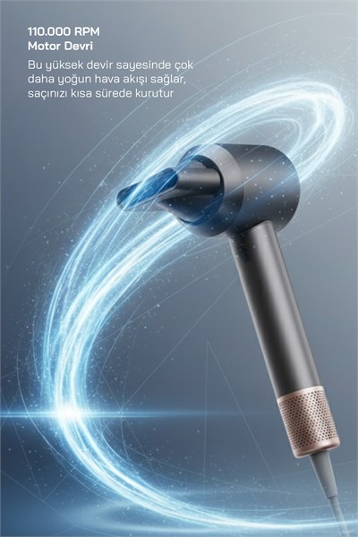 Sinbo SHD-1740 BLDC Saç Kurutma Makinesi Gri – 3 Hız, 4 Isı Ayarı, İyon Teknolojisi