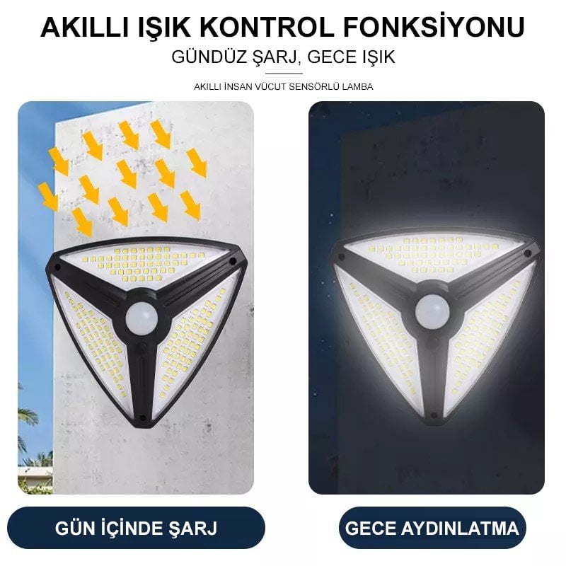 Powermaster MX-1219A 138 SMD Ledli Sensörlü 3 Modlu Solar Duvar Lambası İçerik