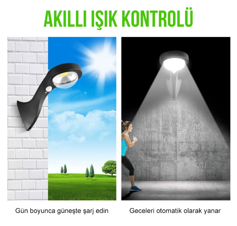 Powermaster JX-655A Hareket Sensörlü 3 Modlu Cob Ledli Solar Sokak Duvar Lambası İçerik