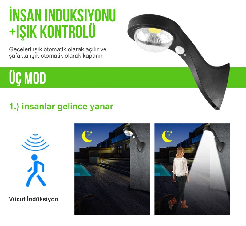 Powermaster JX-655A Hareket Sensörlü 3 Modlu Cob Ledli Solar Sokak Duvar Lambası İçerik