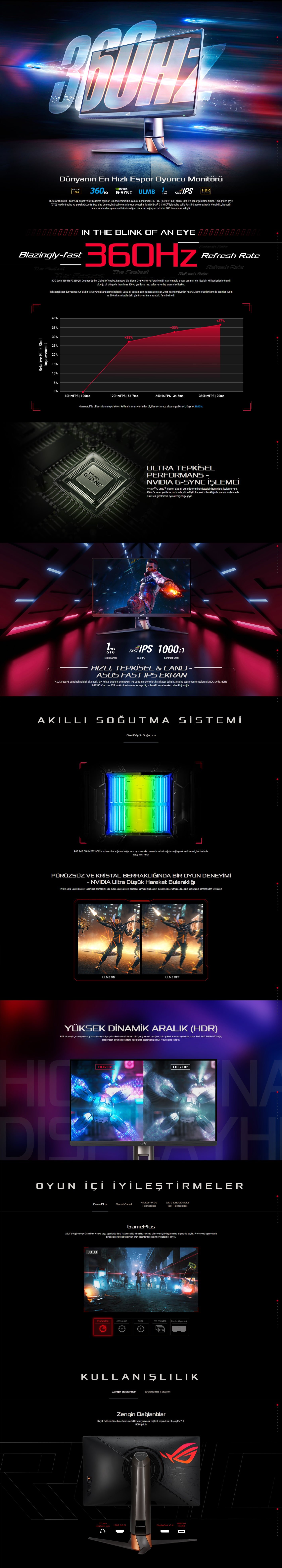 Asus Gaming Monitörü