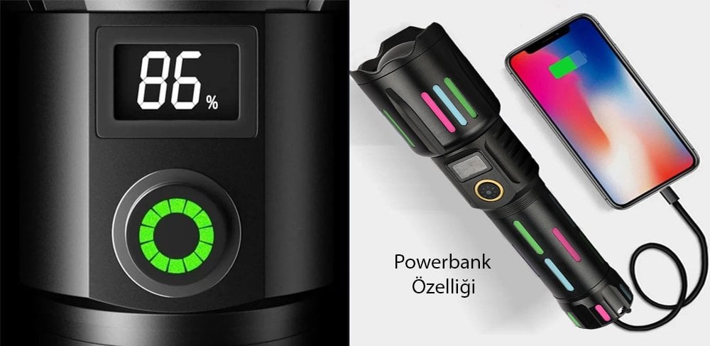 Powermaster PM-25120 Çok Fonksiyonlu Teleskopik Zoom - 5 Modlu Şarjlı El Feneri