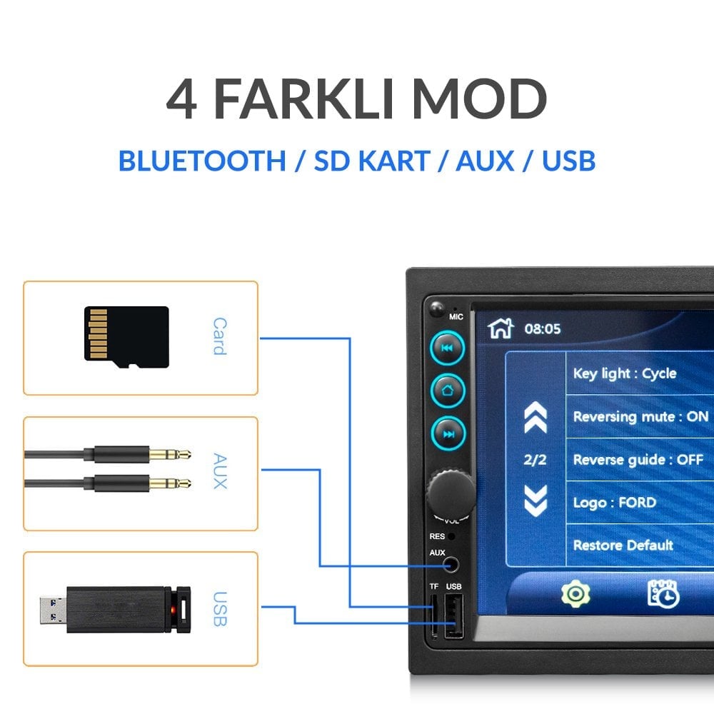 Magicvoice MV-5533 Double Oto Teyp İçerik