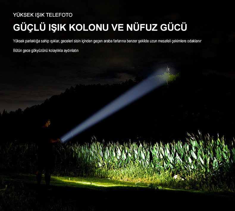 Powermaster HY-788 USB Şarjlı 3 Modlu El Feneri İçerik