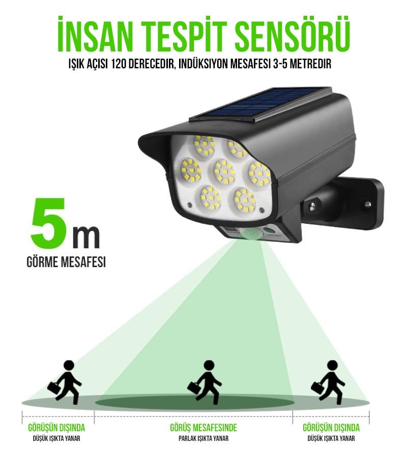 Powermaster SH-863A Kamera Görünümlü Hareket Sensörlü 63 Ledli Solar Lamba İçerik