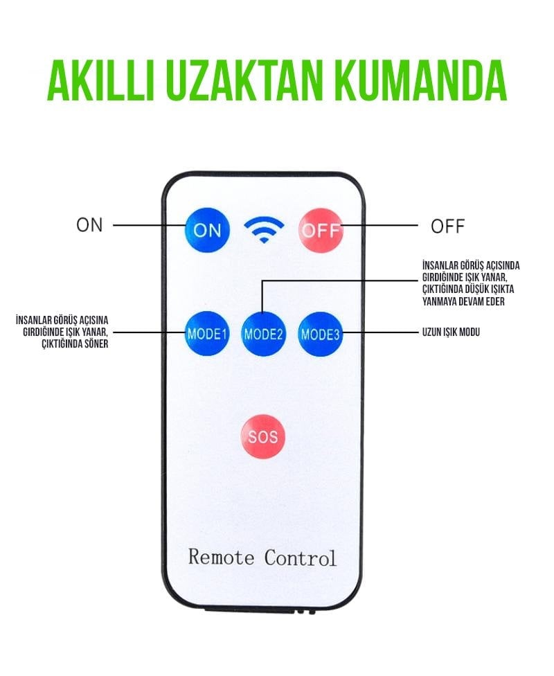 Powermaster SH-863A Kamera Görünümlü Hareket Sensörlü 63 Ledli Solar Lamba İçerik