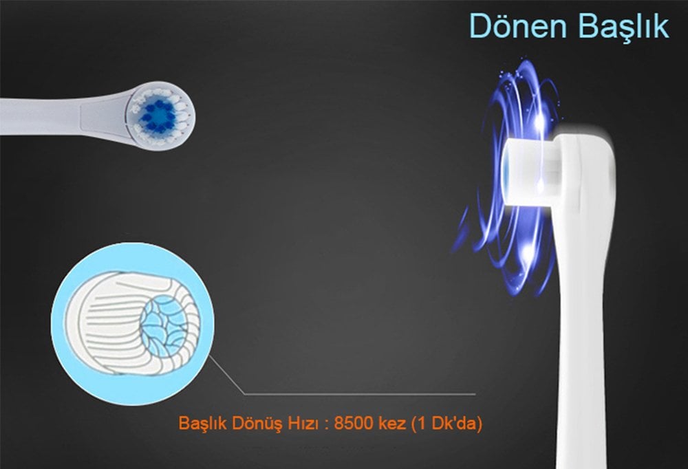 POWERMASTER G-08 Dönen Başlıklı Pilli Otomatik Diş Fırçası (3 Adet Yedek Başlık)
