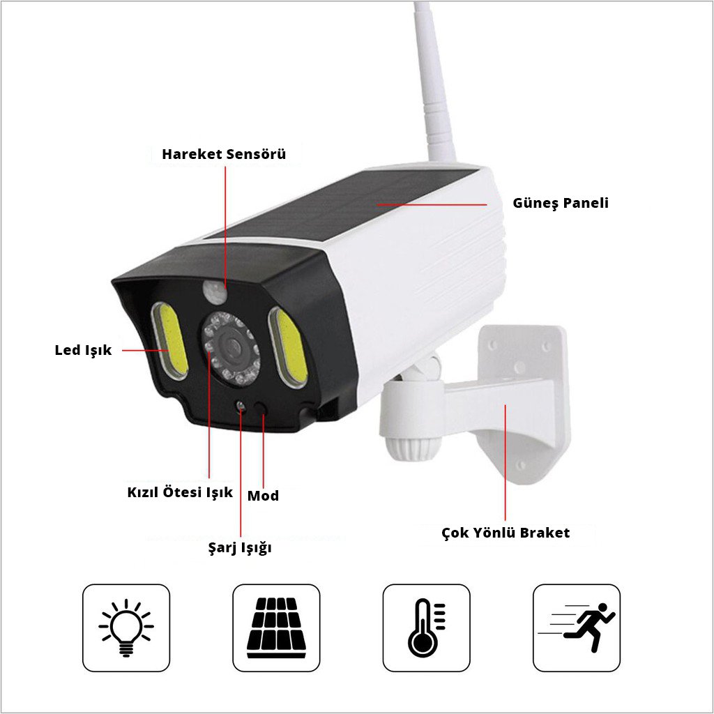 POWERMASTER MX-T28 Solarlı Ledli AHD Maket Kamera
