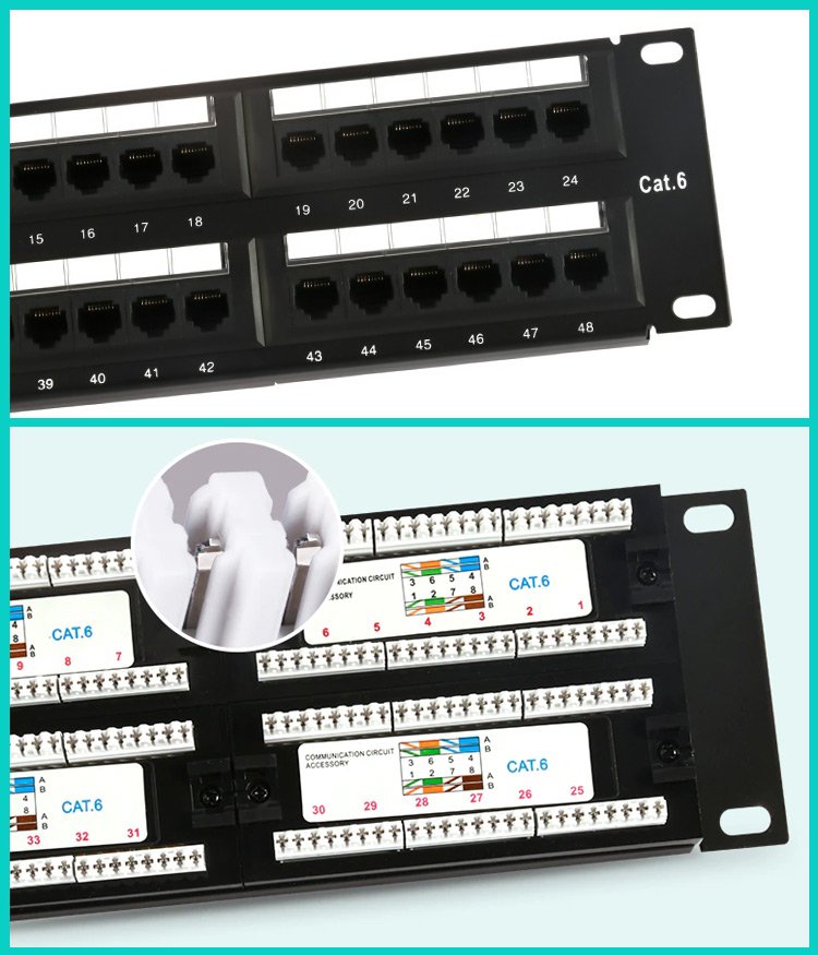 POWERMASTER Pm-18501 48 Port UTP CAT6 Patch Panel
