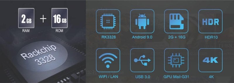 AlpSmart AS-550 4K 9.0 Android 2GB DDR3 Ram Dahili Wifi IP TV Box