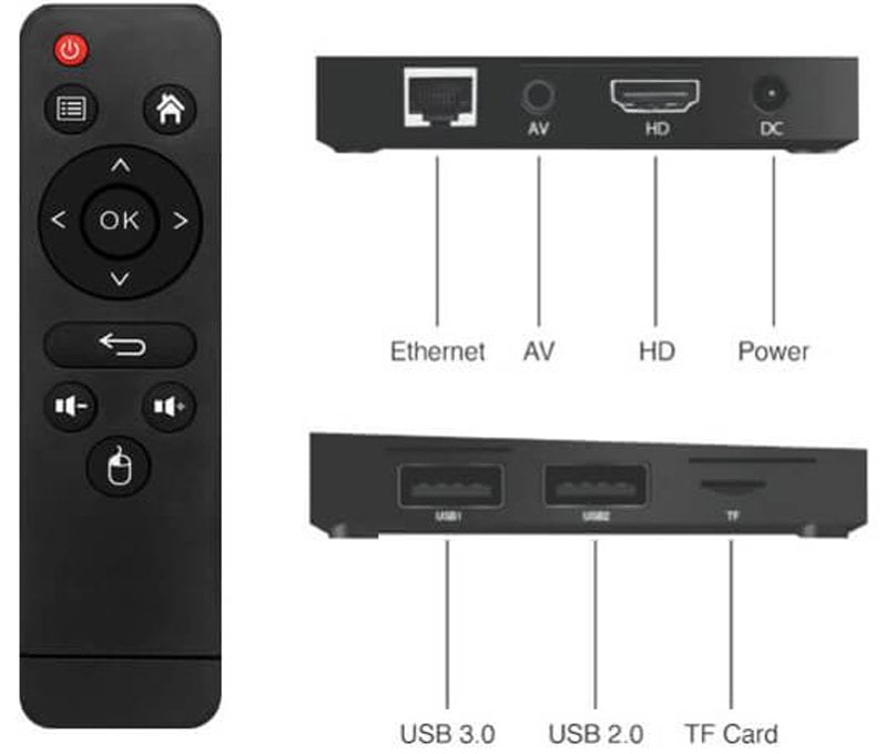 AlpSmart AS-550 4K 9.0 Android 2GB DDR3 Ram Dahili Wifi IP TV Box