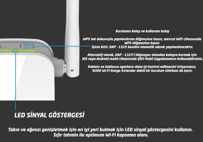 D-Link DAP-1325-A1A N300 300 Mbps Çift Antenli Menzil Genişletici Repeater