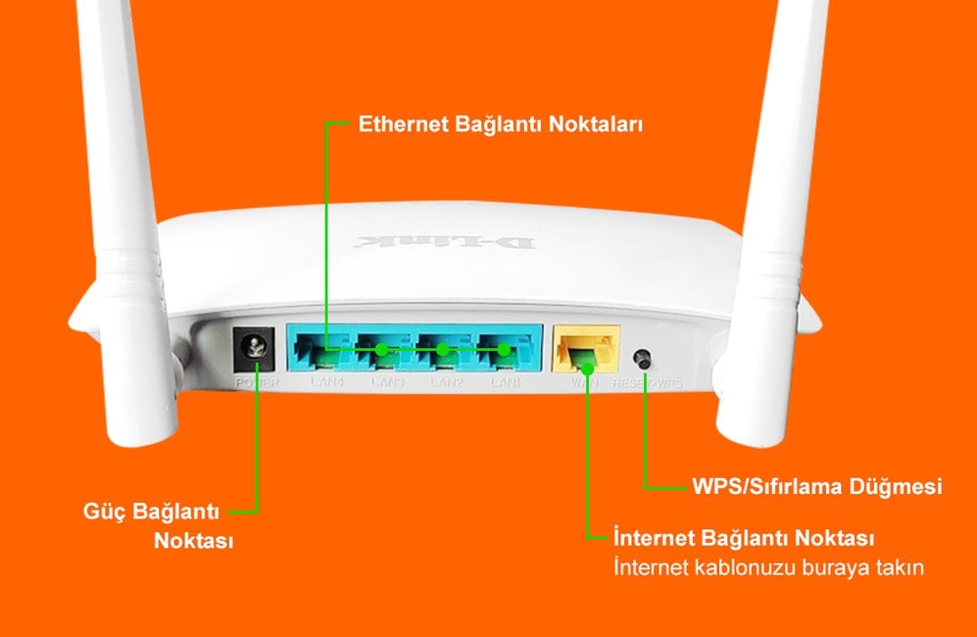 D-Link DIR-612 300 Mbps 5 DBI 2 Antenli Wireless N300 Router