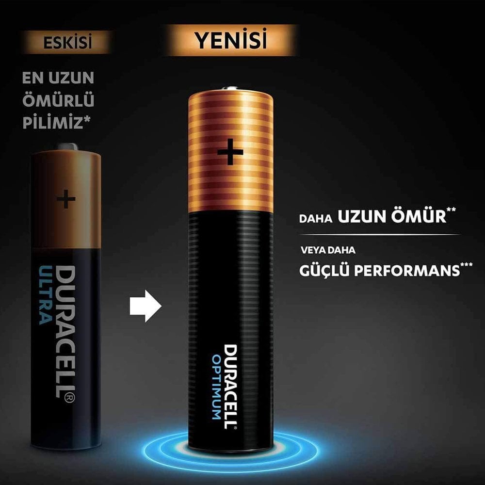 Duracell Optimum 1.5 Volt Alkalin 4’lü Pil