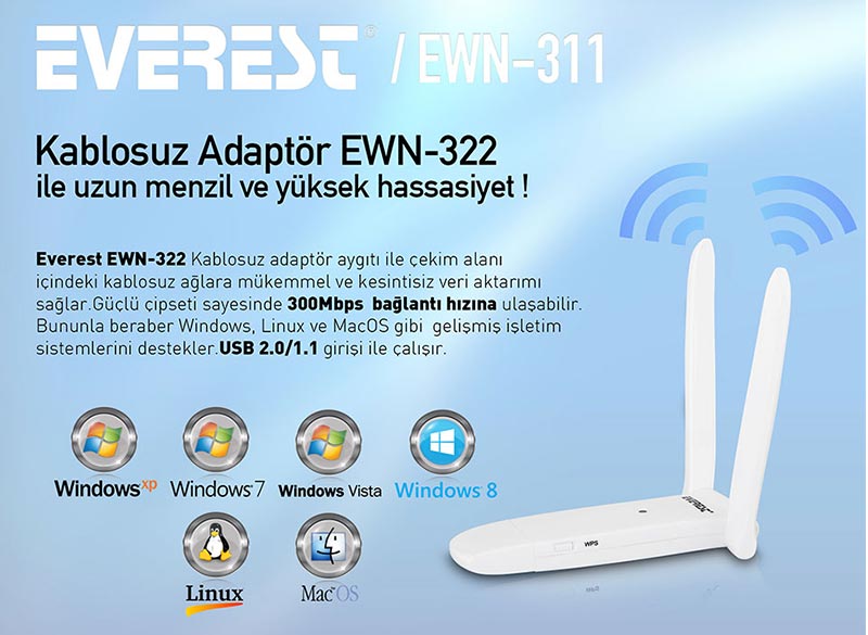 Everest EWN-322 300 Mbps Usb Kablosuz Wireless Adaptör