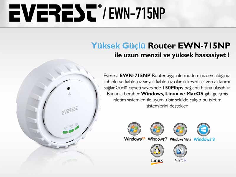 Everest EWN-715NP Kablosuz 150 Mbps Repeater - Client Uyumlu Yüksek Hızlı Acces Point 