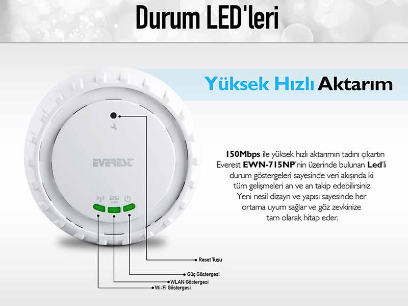 Everest EWN-715NP Kablosuz 150 Mbps Repeater - Client Uyumlu Yüksek Hızlı Acces Point 