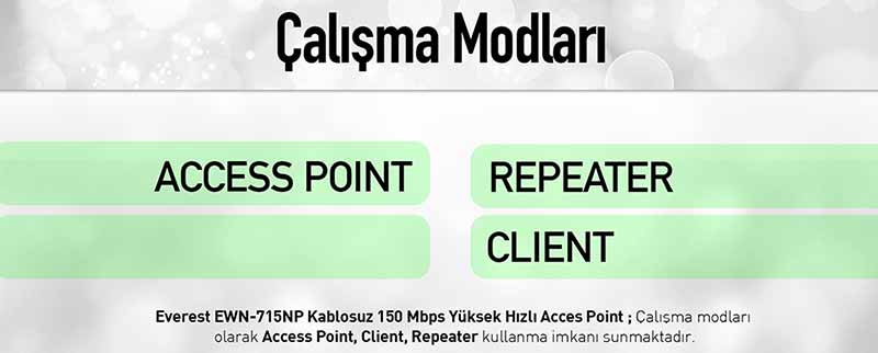 Everest EWN-715NP Kablosuz 150 Mbps Repeater - Client Uyumlu Yüksek Hızlı Acces Point 