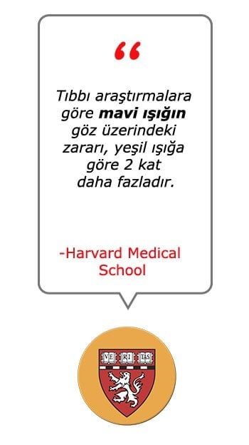 harvard mavi ışık araştırması