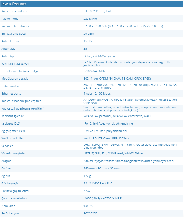 LIGODLB 5-15 DAHİLİ VE YÖNLÜ 5 GHZ CPE 15 DBI TEKNİK ÖZELLİKLER