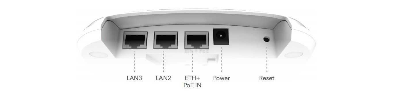 LIGOWAVE NFT 1N INFINITY İÇ ORTAM ACCESS POINT 2.4 GHZ 300 MBPS PORTLAR