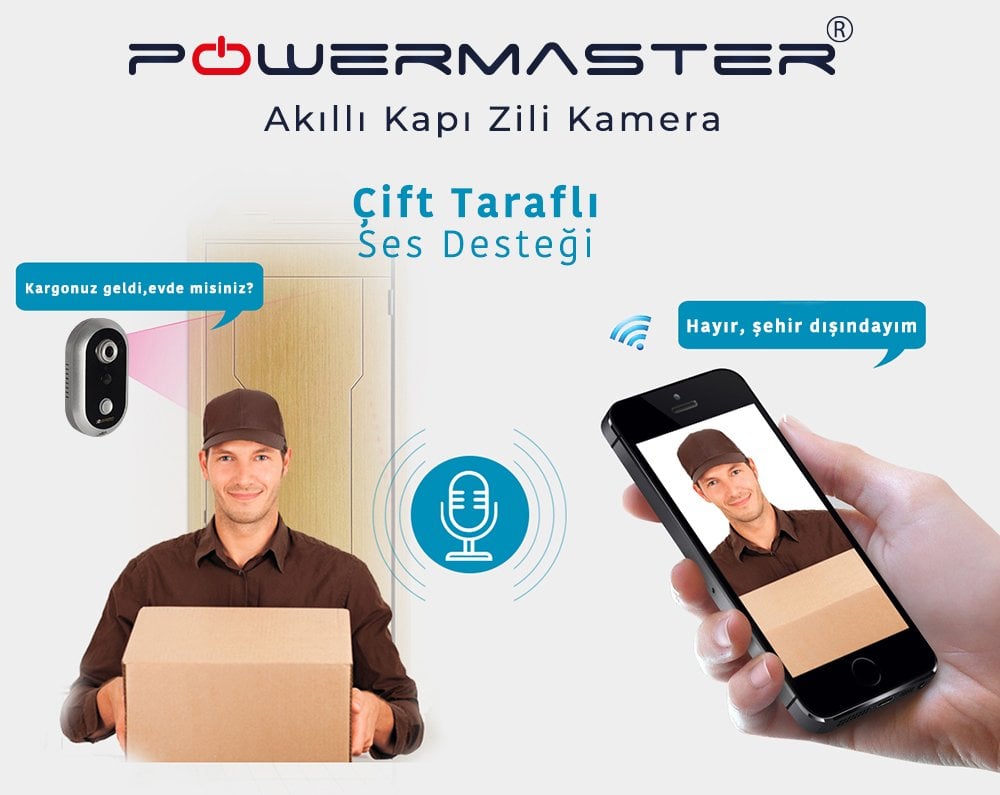 Powermaster 17480 kameralı kapı zili
