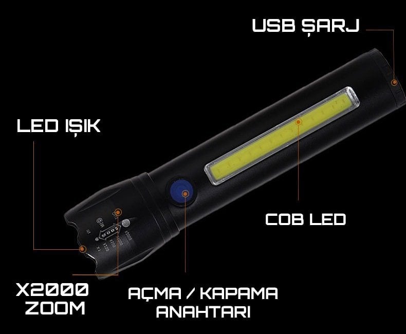 Powermaster Metal Flashlight Power Ledli Şarjlı El Feneri PM-14621