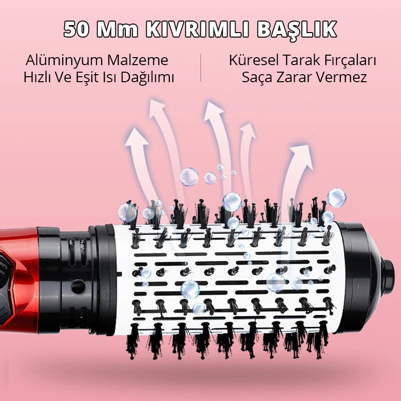 Powermaster MXN-101 Profesyonel Saç Düzleştirici
