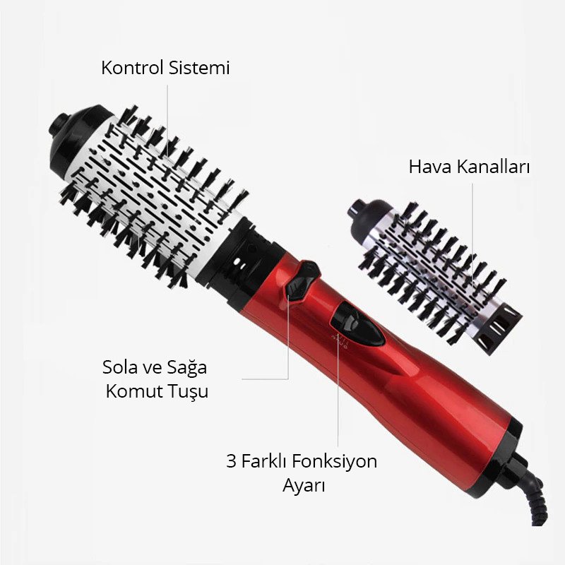 Powermaster MXN-101 Profesyonel Saç Düzleştirici
