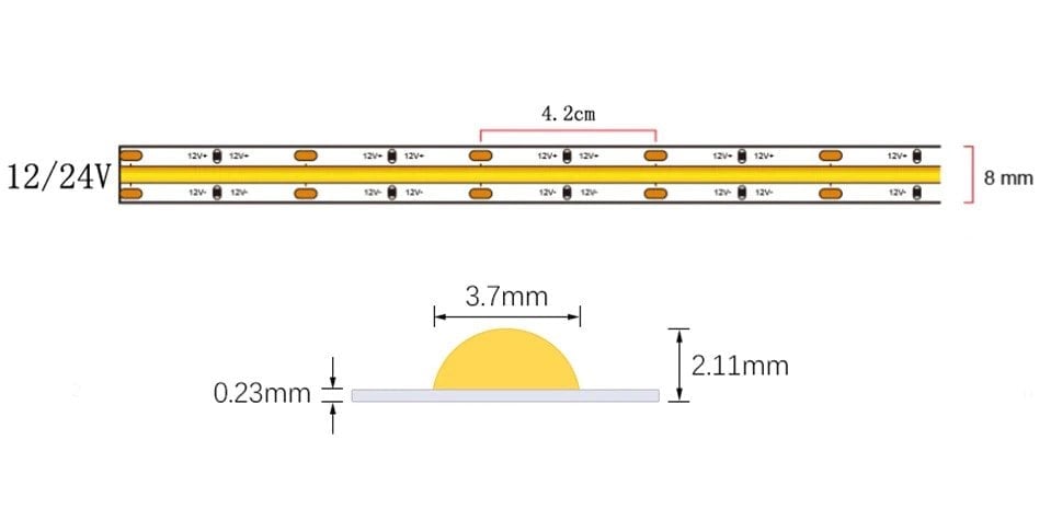 Powermaster Yeşil 5 Metre 12 Volt 3000K 200 Ledli Soft Şerit Led