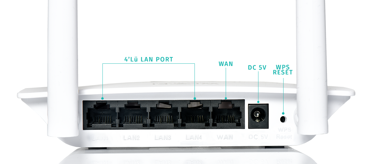 Powermaster PWR-07 Access Point Router Portları
