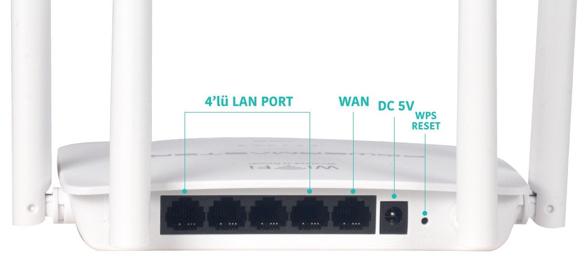 Powermaster PWR-08 Access Point Portları