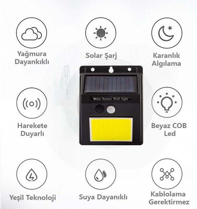 Powermaster Sensörlü Çiftli Solar Cob Led Duvar Tipi Aplik