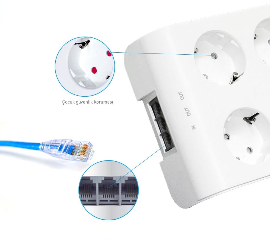 Prolink PR-SP06T 6'li 1.5 Metre 3600 Joule Akım Korumalı Priz