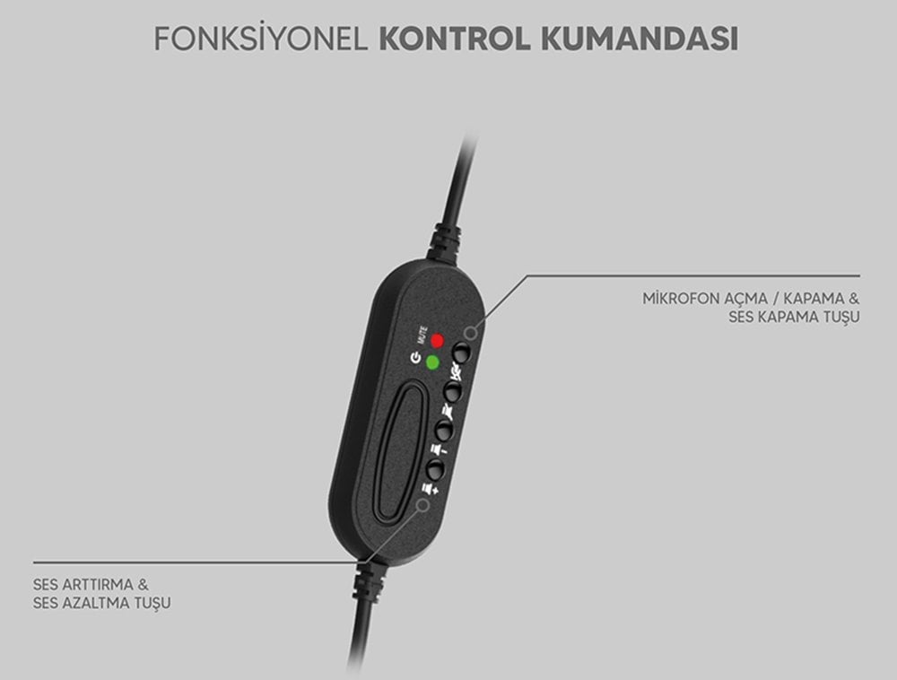 Snopy SN-CS30 Çağrı Merkezi Mikrofonlu Kulaklık